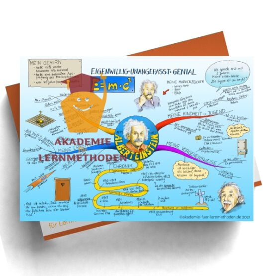 Mindmap über Albert Einstein