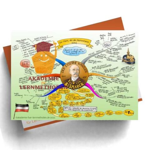 Bündnissystem Archive - Mindmaps Onlineshop